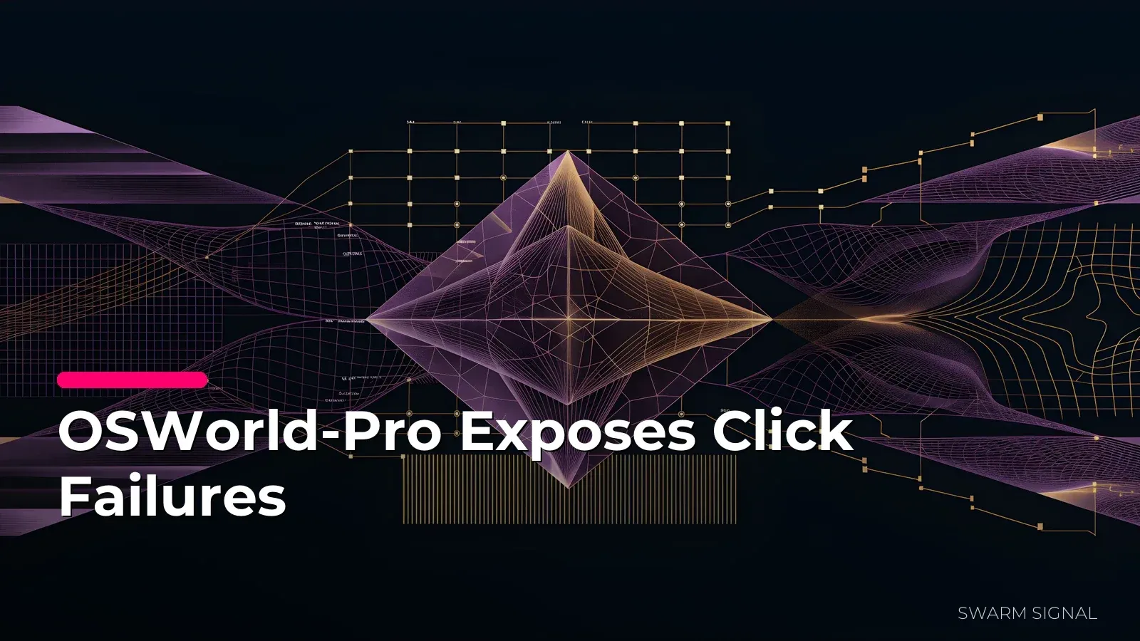 OSWorld-Pro Exposes Click Failures