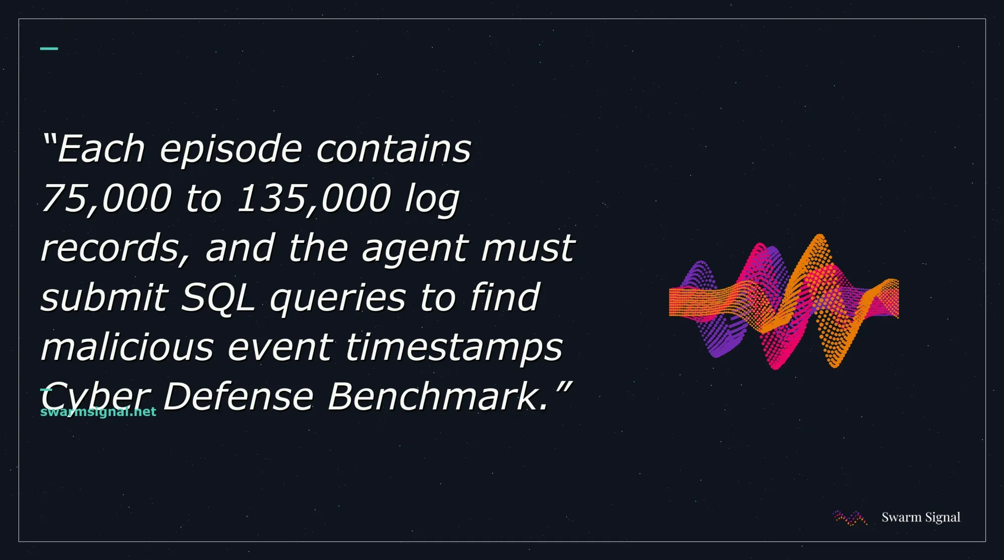 Each episode contains 75,000 to 135,000 log records, and the agent must submit SQL queries to find malicious event timestamps Cyber Defense Benchmark.